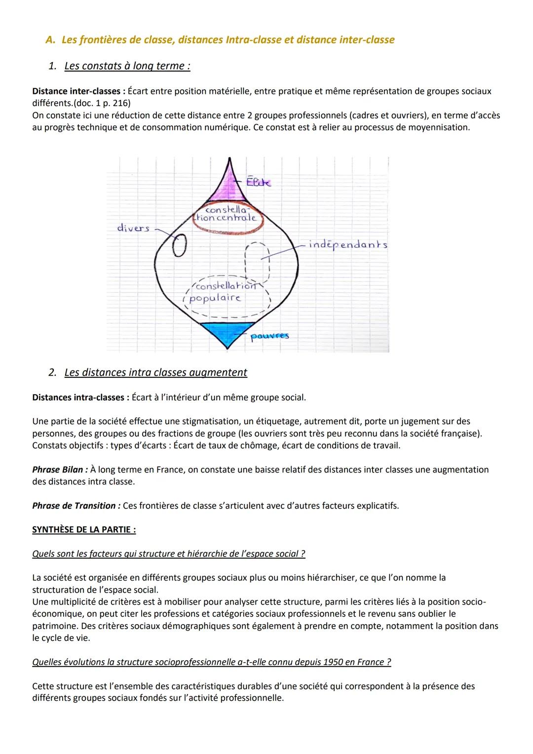 Sciences économiques et sociales
CHAPITRE 2
Comment est structurée la société française actuelle ?. objectifs page 14
INTRODUCTION : Les gro