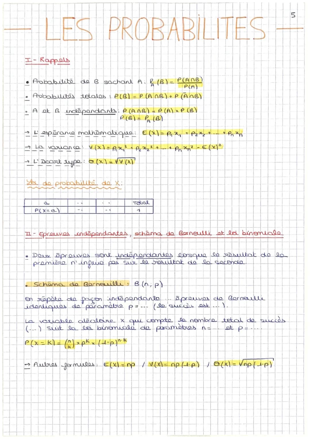Fiche - Les Probabilités