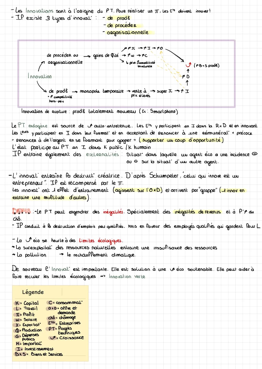 CROISSANCE
ÉCONOMIQUE
CHAP.I renderments
factoriels
décroissants
noval
verte
émissions
co₂
épuisement
ressources naturelles
HOGLE
non
durabl