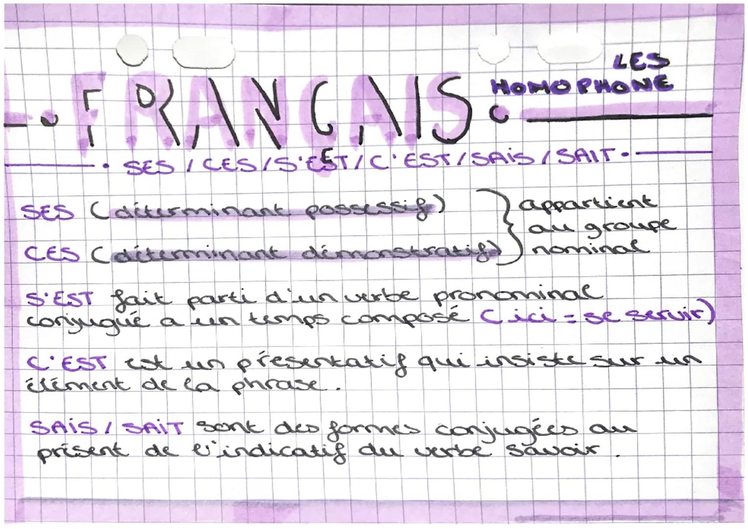 -- FRANCAIS
LES
HOMOPHONE
• SES / CES/S'EST/C'EST/SAIS/SAIT-
SES Cacterminant possessif)
appartient
au groupe
CES (déterminant démonstratife