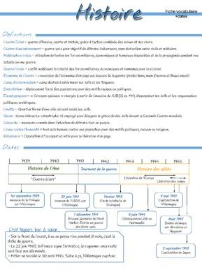 Know Vocabulaire et date de la seconde guerre mondiale thumbnail