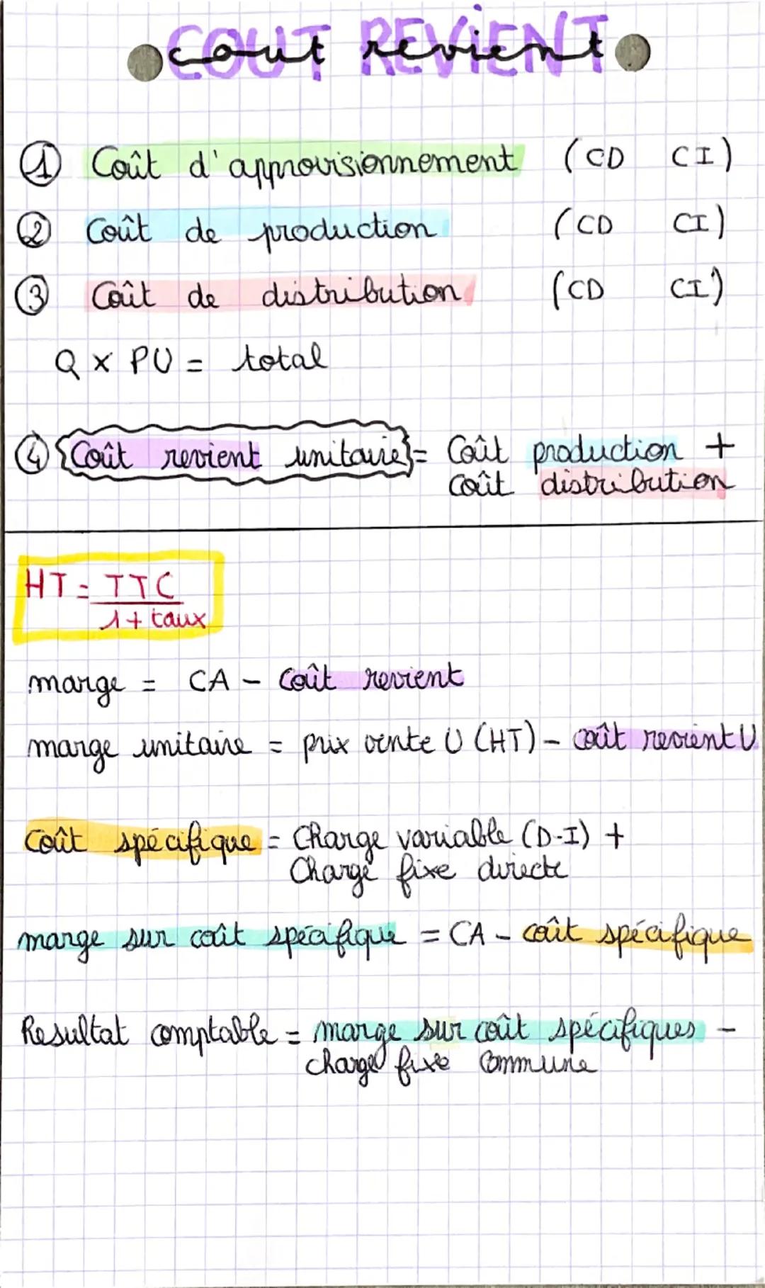 # COUT REVIENT

1.  Coût d'approvisionnement (CD CI)
2.  Coût de production (CD CI)
3.  Coût de distribution (CD CI)

$Q \times PU = total$
