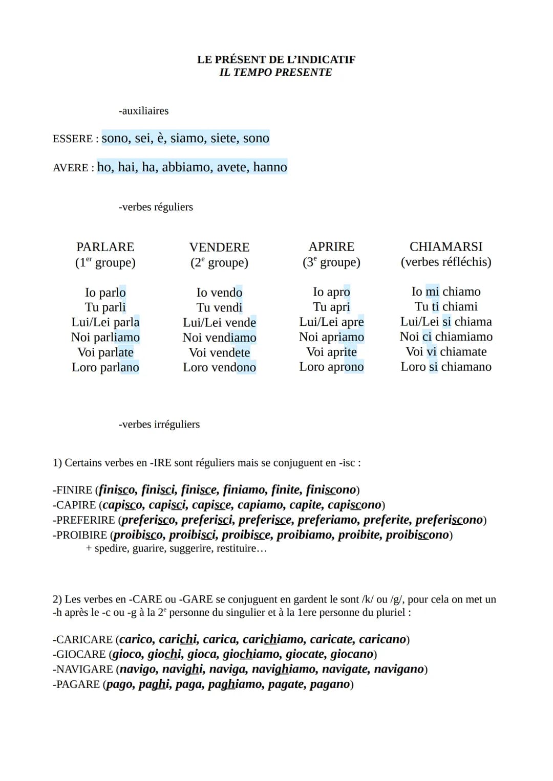 -auxiliaires
ESSERE sono, sei, è, siamo, siete, sono
AVERE: ho, hai, ha, abbiamo, avete, hanno
-verbes réguliers
PARLARE
(1er groupe)
LE PRÉ