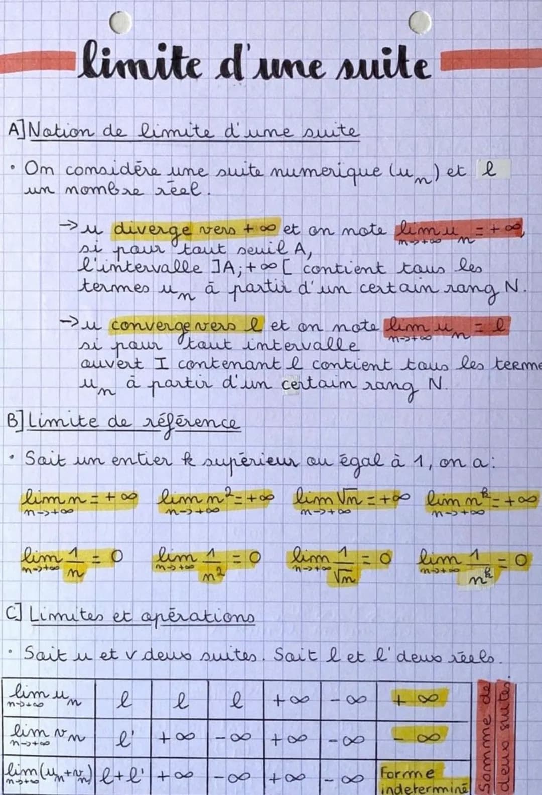 Apprendre les Limites d'une Suite - Exercices Corrigés et PDF