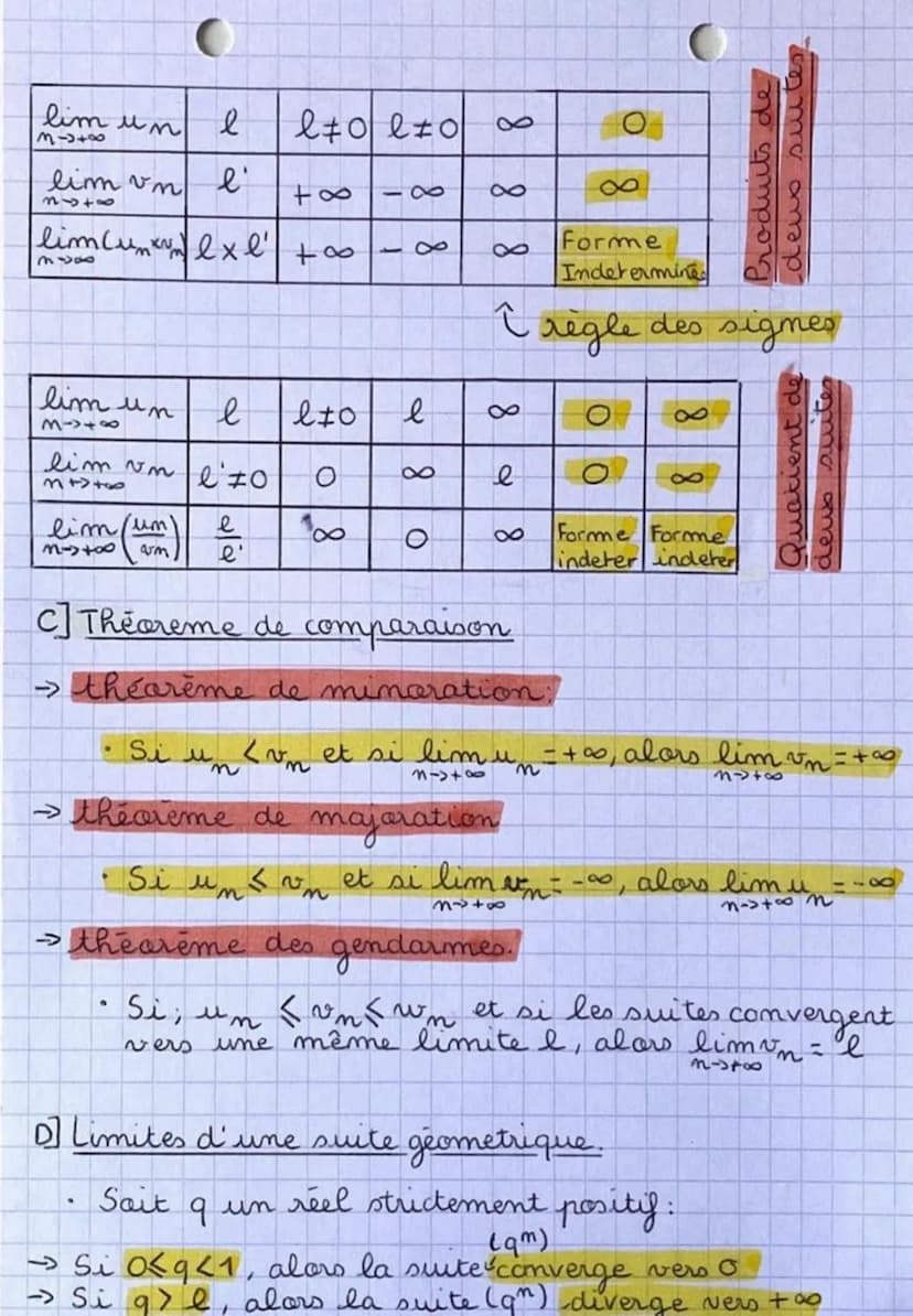 limite d'une suite
A]Nation de limite d'une suite
• Om considère une suite numerique (un) et l
un nombre réel.
divege بندد
3446
vers +∞ et o