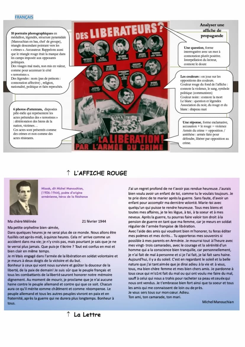 FRANÇAIS
Type de Document
Lieu et Moment
Enonciateur
Destinataire
Thème
Thèse
Arguments
• La Résistance
L'affiche Rouge
Affiche de Propagand
