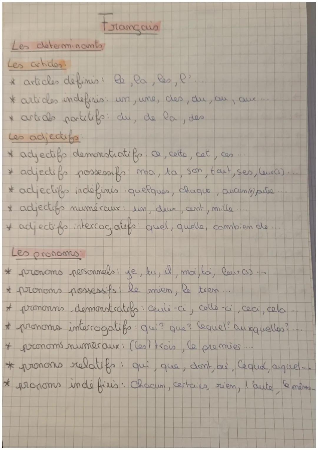 # Français

Les determinants

Les artidest

*   articles définis le, la, les, l'
*   articles indefiris: un, une, des, du, au, aux...
*   ar