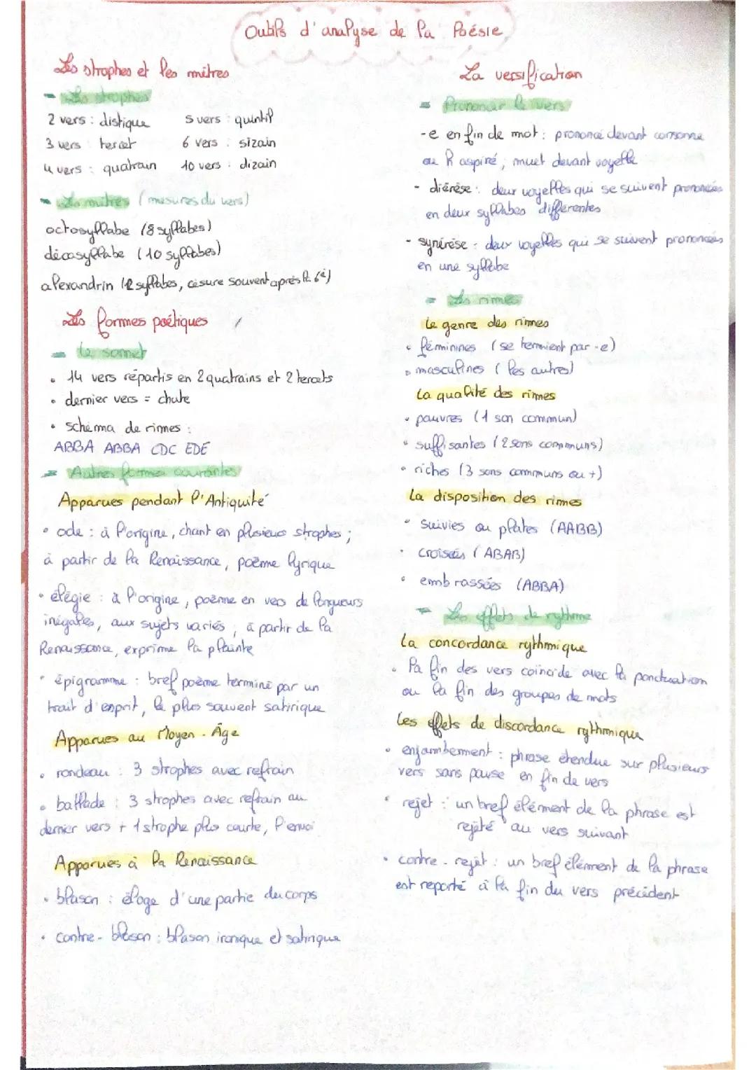 Outils d’analyse de la poésie 