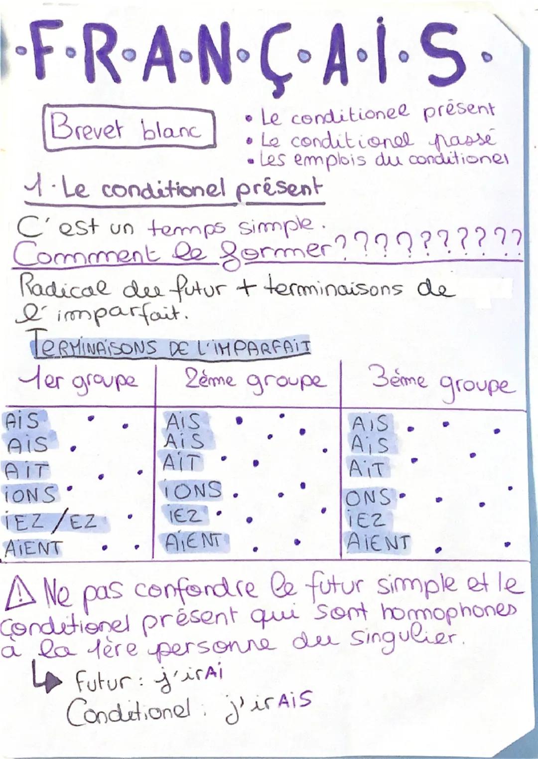 # ·F·R·A·N·Ç·A·I·S·

[Brevet blanc]

- Le conditionnel présent
- Le conditionnel passé
- les emplois du conditionnel

1. Le conditionnel pré