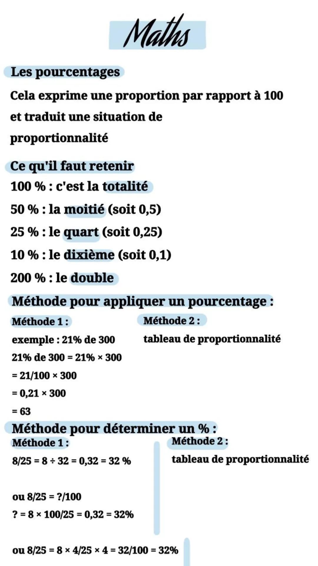 Maths
Les pourcentages
Cela exprime une proportion par rapport à 100
et traduit une situation de
proportionnalité
Ce qu'il faut retenir
100 