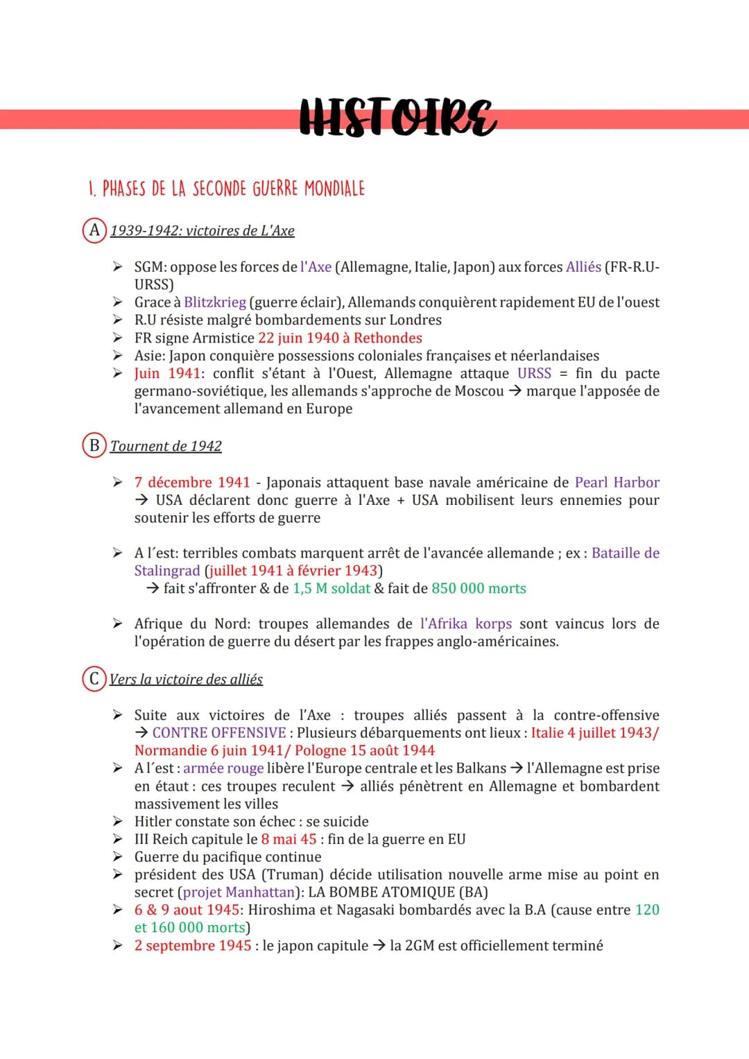 HISTOIRE
1. PHASES DE LA SECONDE GUERRE MONDIALE
(A) 1939-1942: victoires de L'Axe
➤ SGM: oppose les forces de l'Axe (Allemagne, Italie, Jap