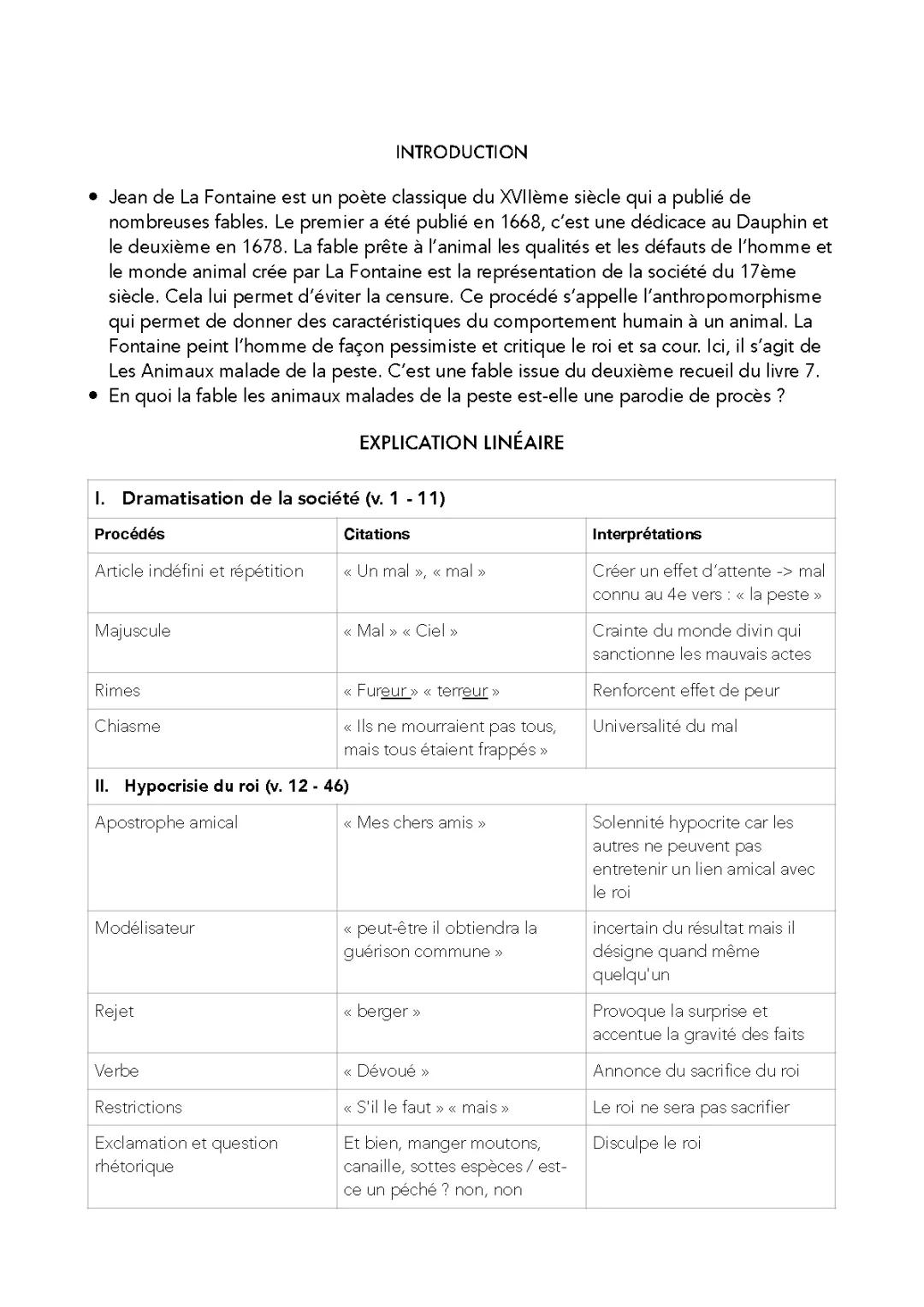 Analyse des Animaux Malades de la Peste - La Fontaine