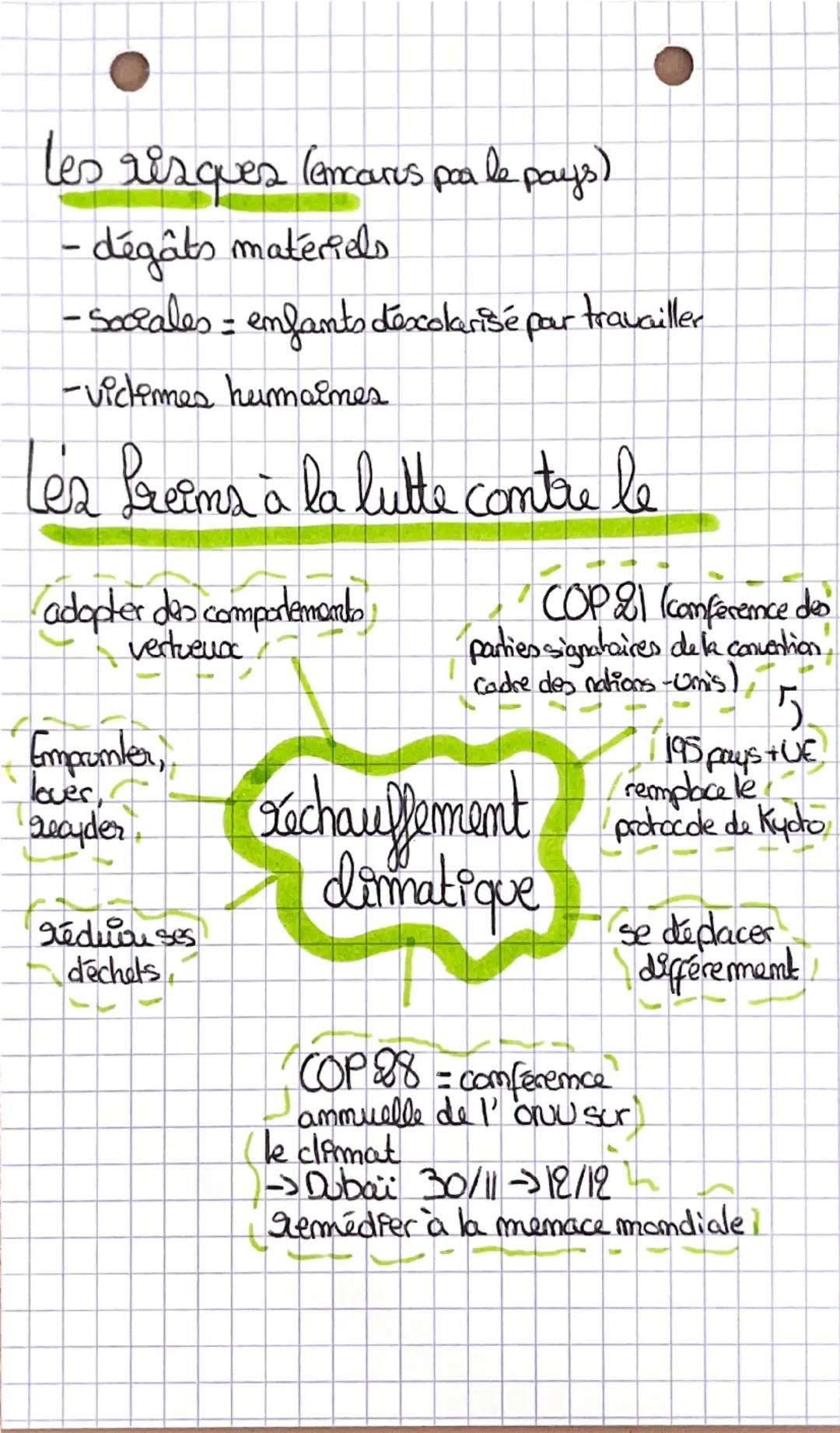 --- OCR Start ---
• 600
GEO
Les sociétés face aux risques
Défimitioms
aléa : évènementamprévisible
rioque: Danger éventuel plus au moins pré