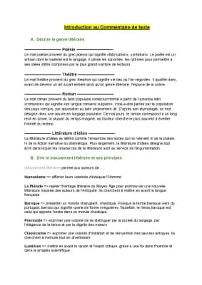 Know Introduction commentaire de texte thumbnail