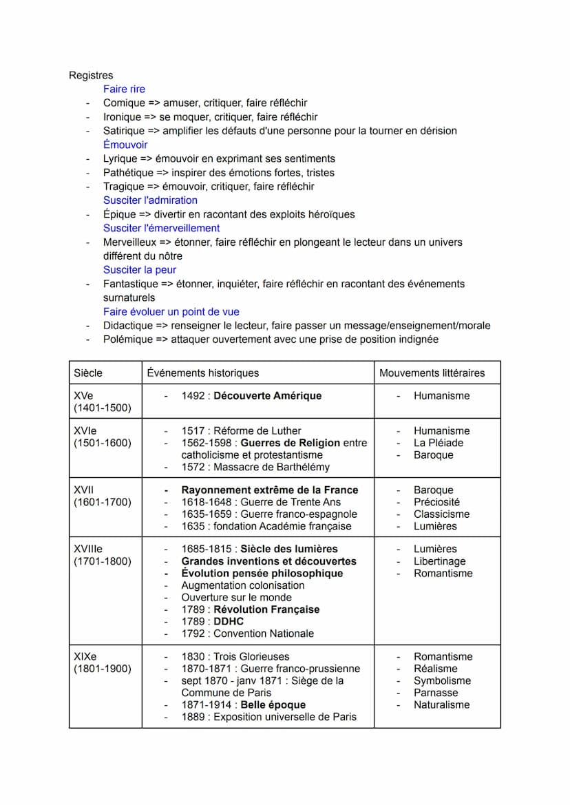 Introduction au Commentaire de texte
A. Décrire le genre littéraire
Poésie
Le mot poésie provient du grec poesis qui signifie «<fabrication»
