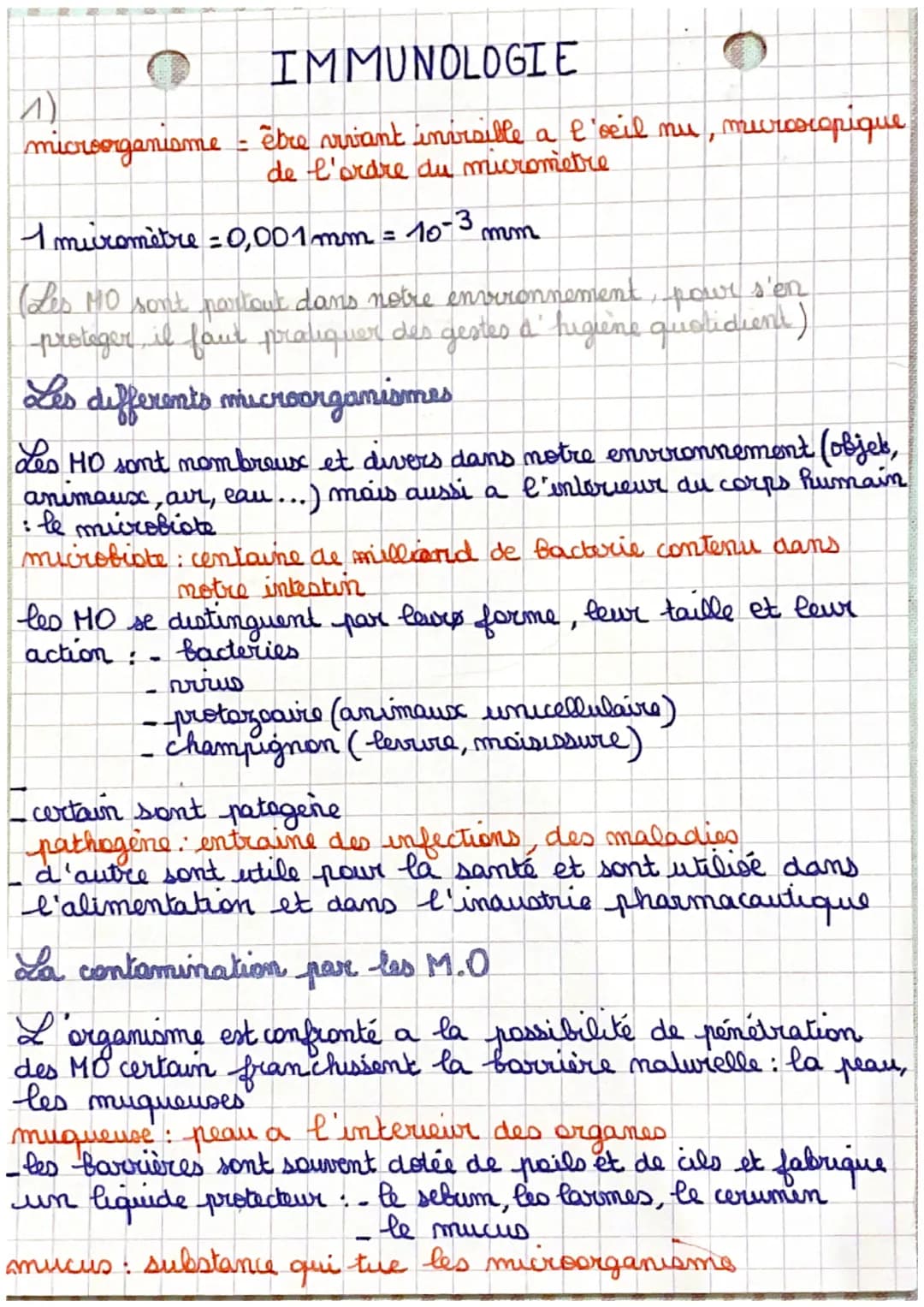 Contrôle SVT 3ème: Défense de l'organisme et Système Immunitaire - Cours Résumé