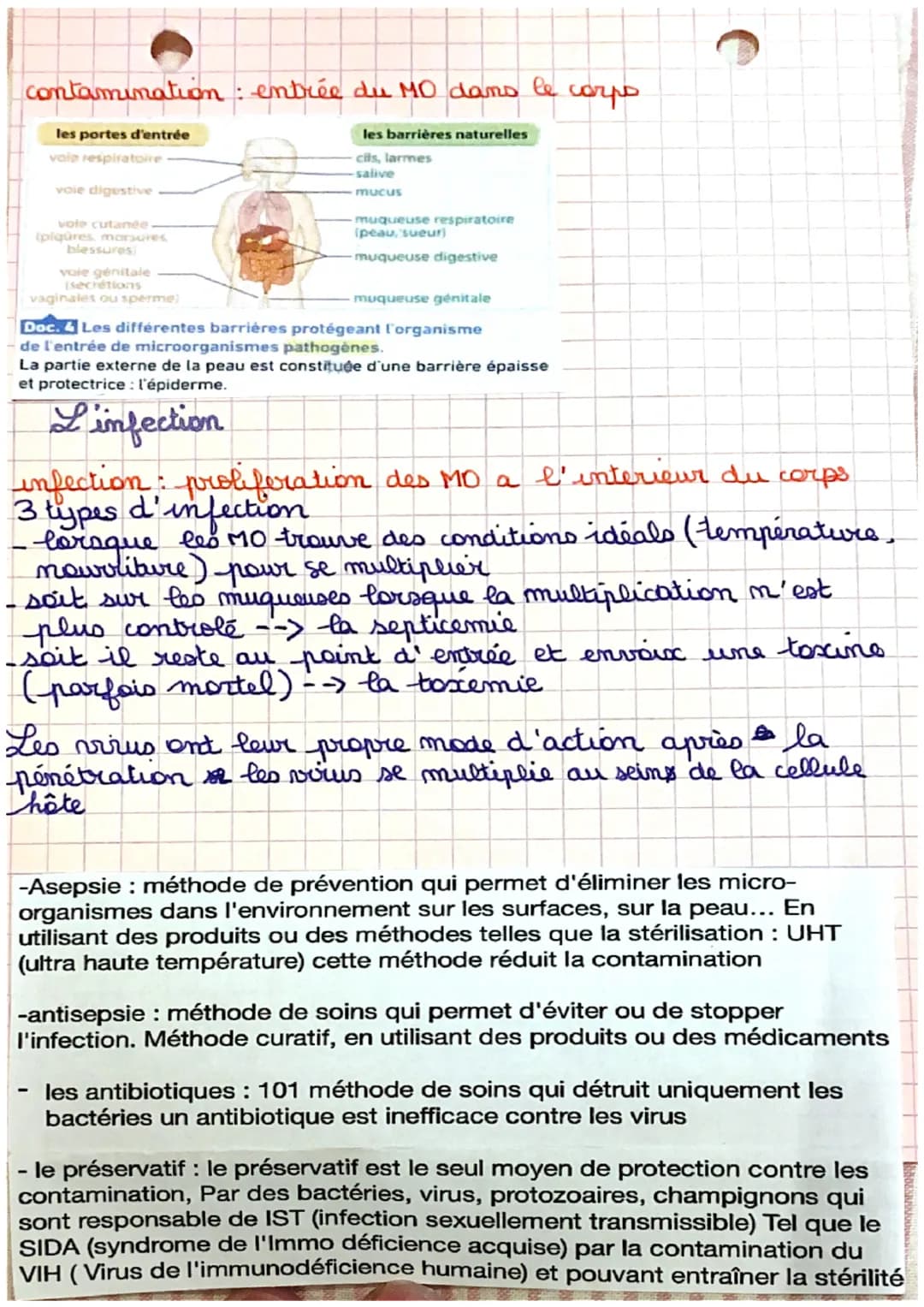 Contrôle SVT 3ème: Défense de l'organisme et Système Immunitaire - Cours Résumé