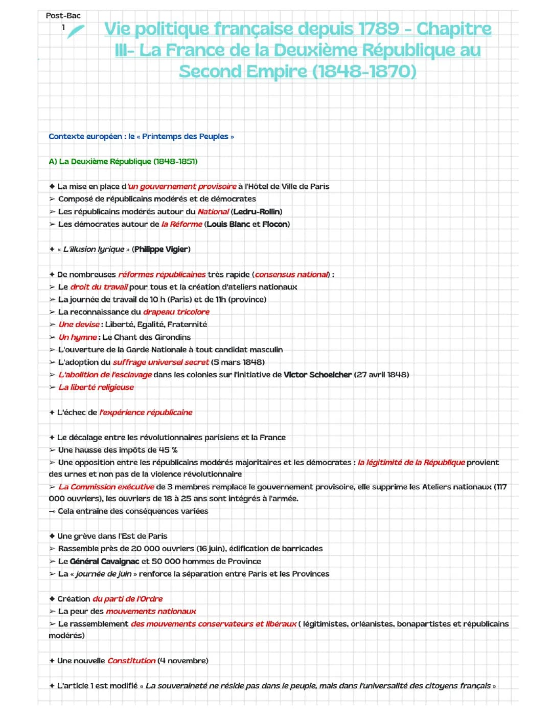 Vie politique française depuis 1789 - Chapitre III : La France de la Deuxième République au Second Empire (1848-1870)