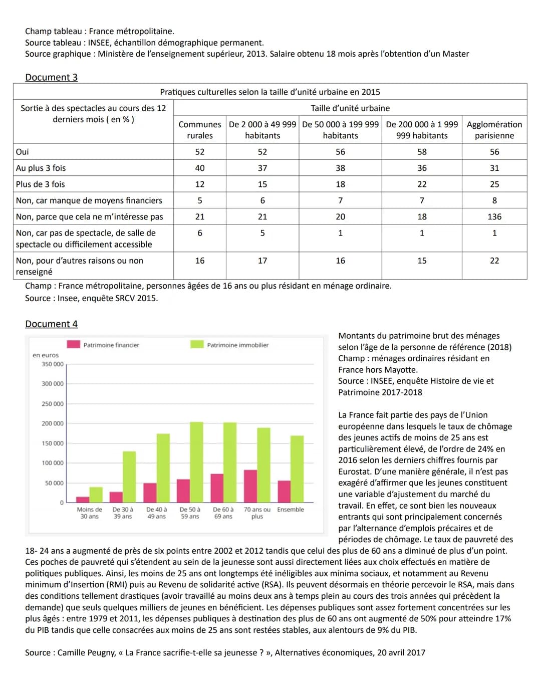 A la fin du chapitre, vous devez être capable de :
Savoir identifier les multiples facteurs de structuration et de hiérarchisation de l'espa