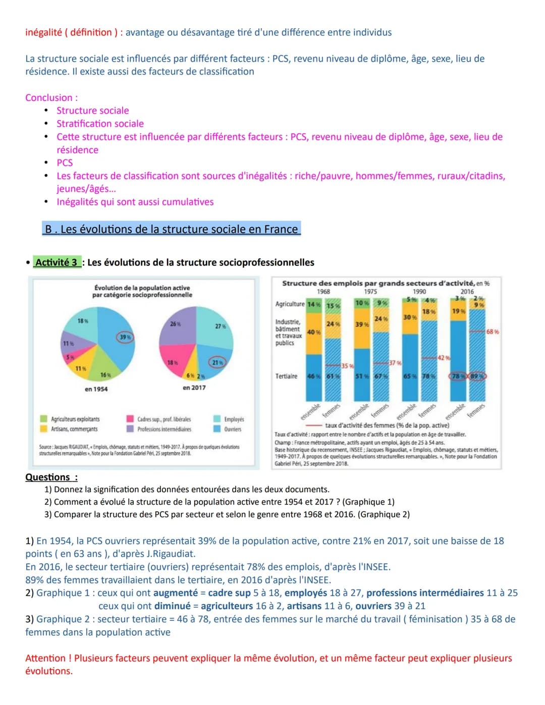 A la fin du chapitre, vous devez être capable de :
Savoir identifier les multiples facteurs de structuration et de hiérarchisation de l'espa