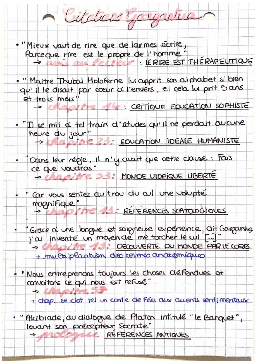 Amuse-toi avec les Citations de Gargantua et Rabelais !