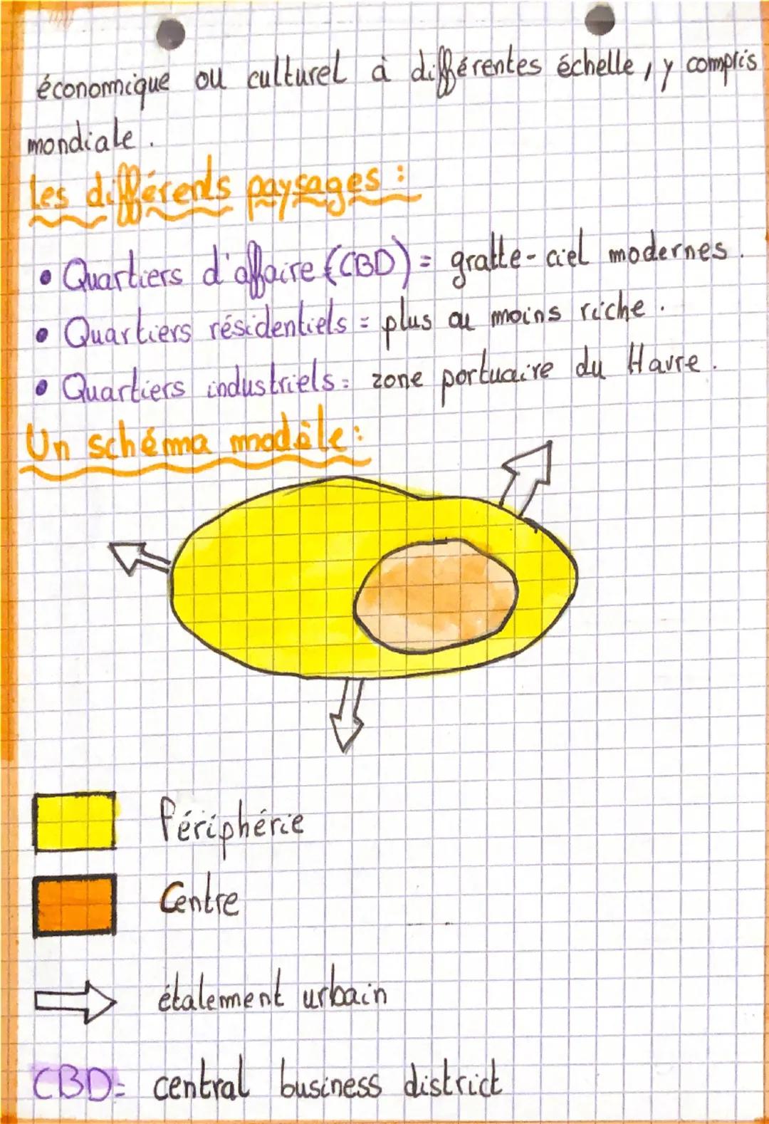 Vocabulaire:

Urbain ville
rural: campagne
Urbanisation: Croissance de la population urbaine et
extension des villes.
Agglomération ville-ce