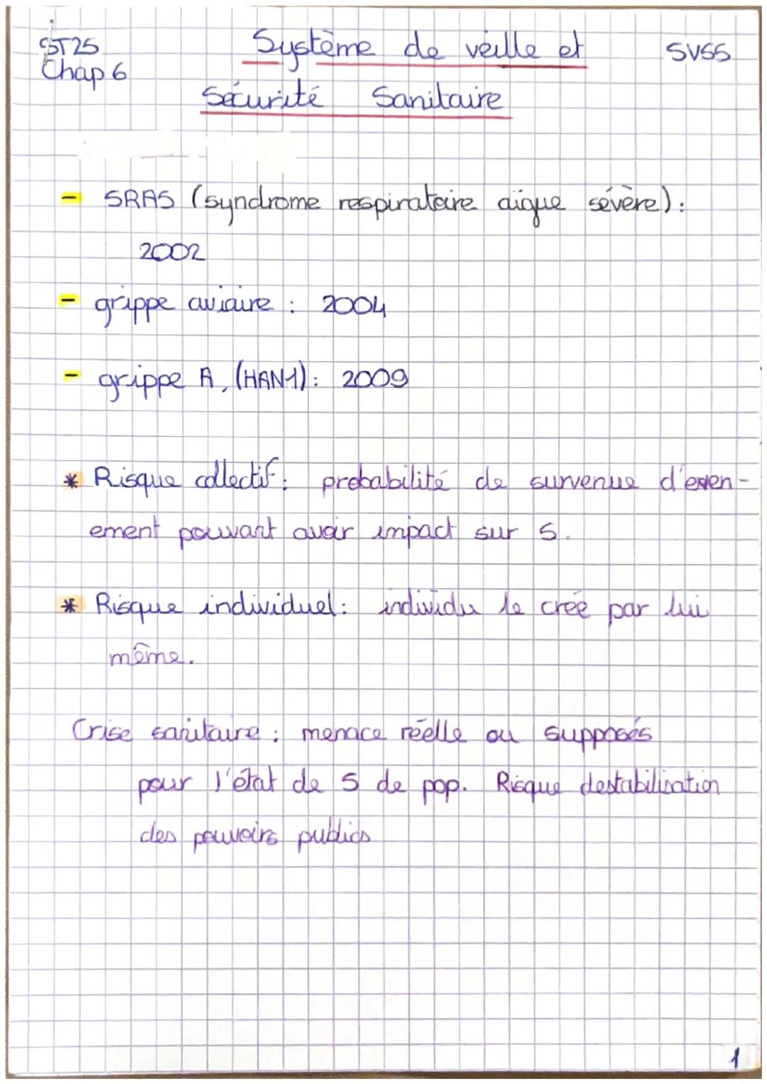 ST25
Chap 6
# Système de veille et
## Sécurité Sanitaire
SVSS
- SRAS (syndrome respiratoire aique sévère):
2002
- grippe aviaire : 2004
- gr