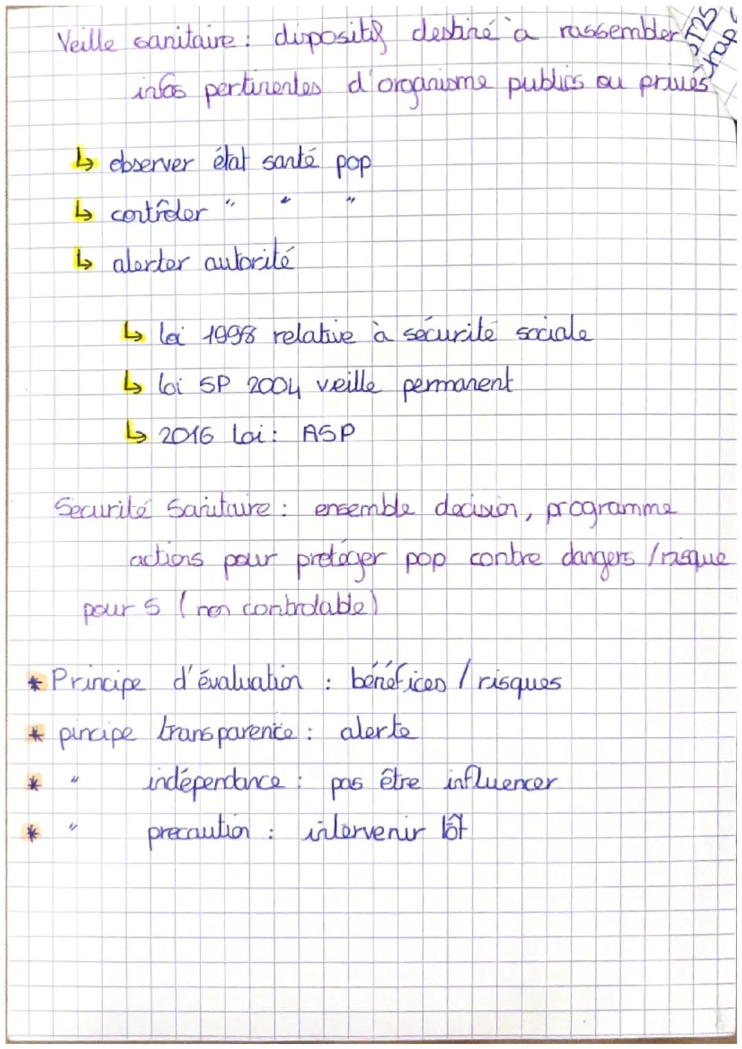 ST25
Chap 6
# Système de veille et
## Sécurité Sanitaire
SVSS
- SRAS (syndrome respiratoire aique sévère):
2002
- grippe aviaire : 2004
- gr