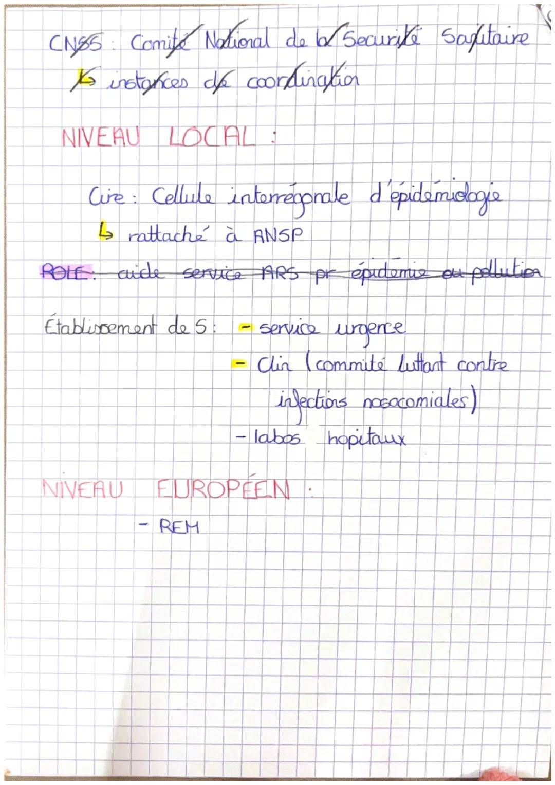 ST25
Chap 6
# Système de veille et
## Sécurité Sanitaire
SVSS
- SRAS (syndrome respiratoire aique sévère):
2002
- grippe aviaire : 2004
- gr