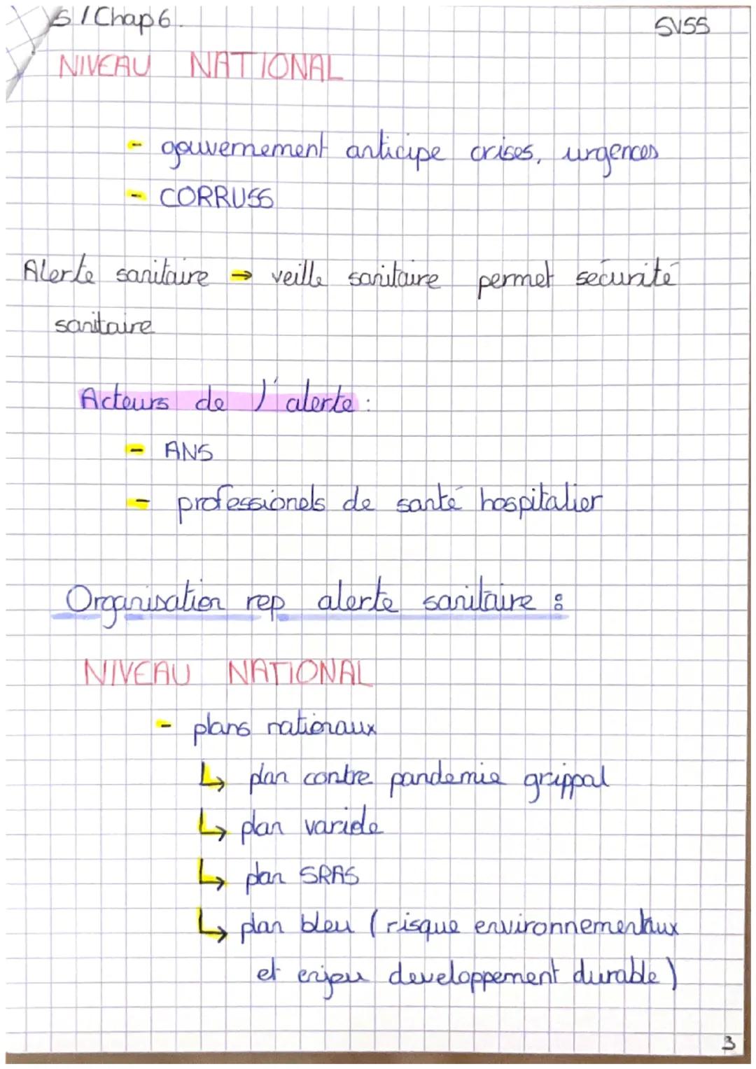 ST25
Chap 6
# Système de veille et
## Sécurité Sanitaire
SVSS
- SRAS (syndrome respiratoire aique sévère):
2002
- grippe aviaire : 2004
- gr