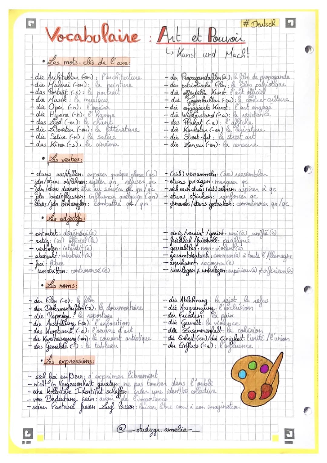 Cooles Thema für das Bac: Kunst und Macht im Deutschen!
