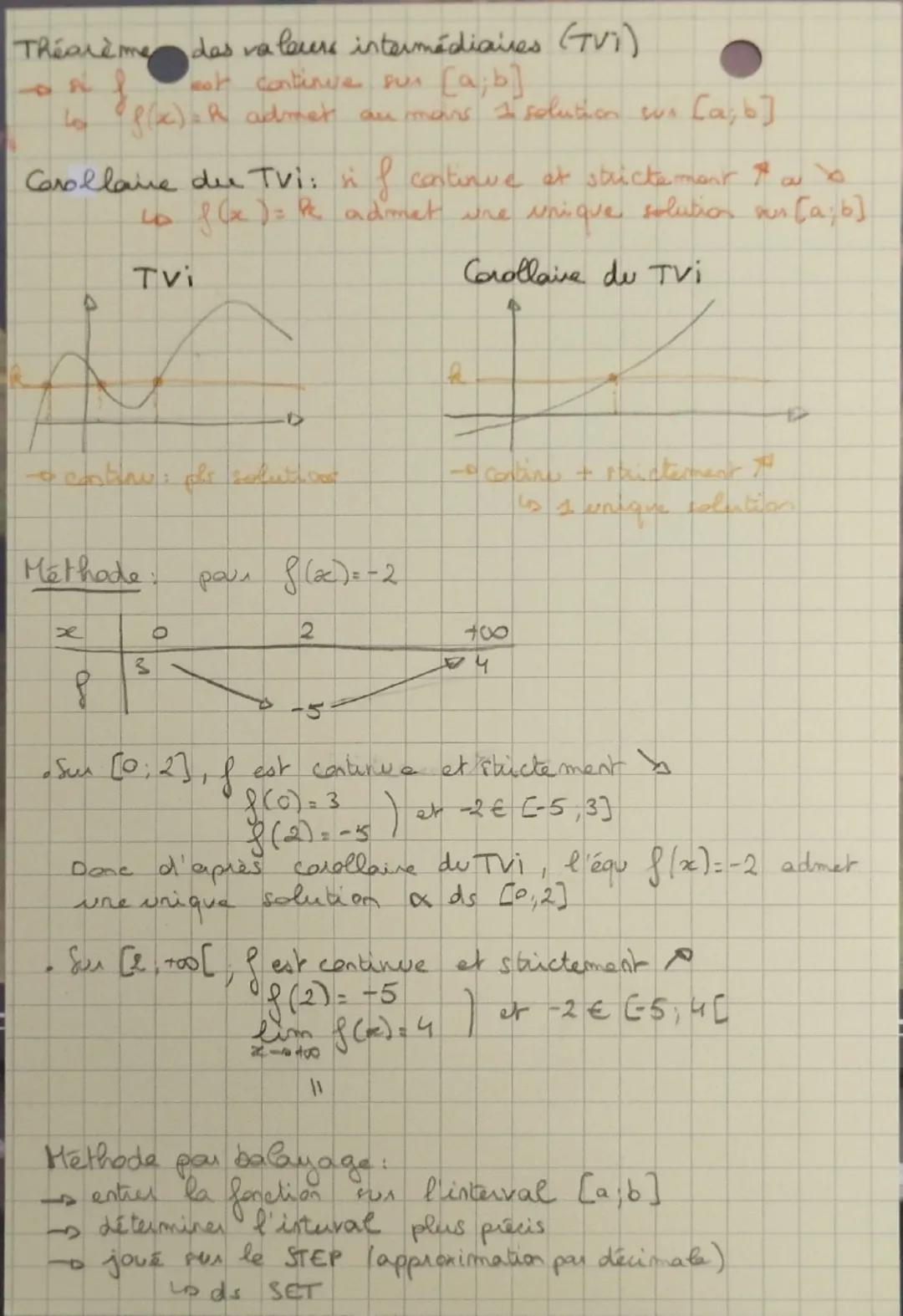 Chap 20
maths
Continuité
I Fonctions continues
def: f est continue en a
si: lim f(x) = f(a)
x→a
f est continue sur I si f est continue ∀ a d