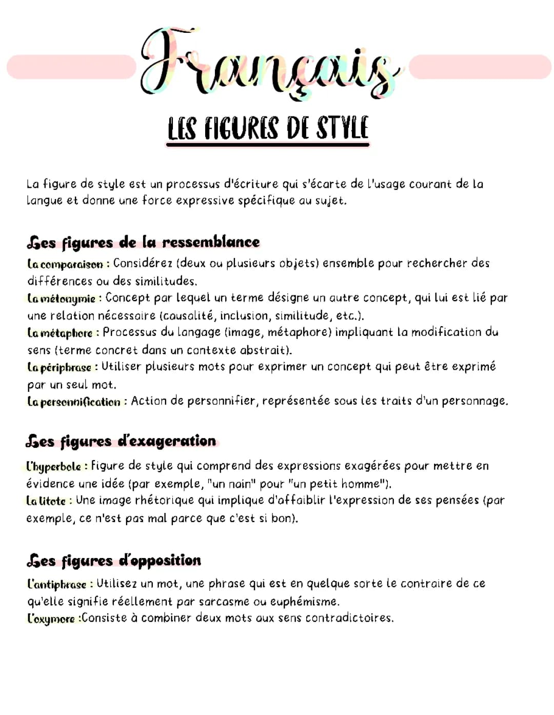 Les principales figures de style