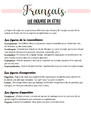 Know Les principales figures de style thumbnail