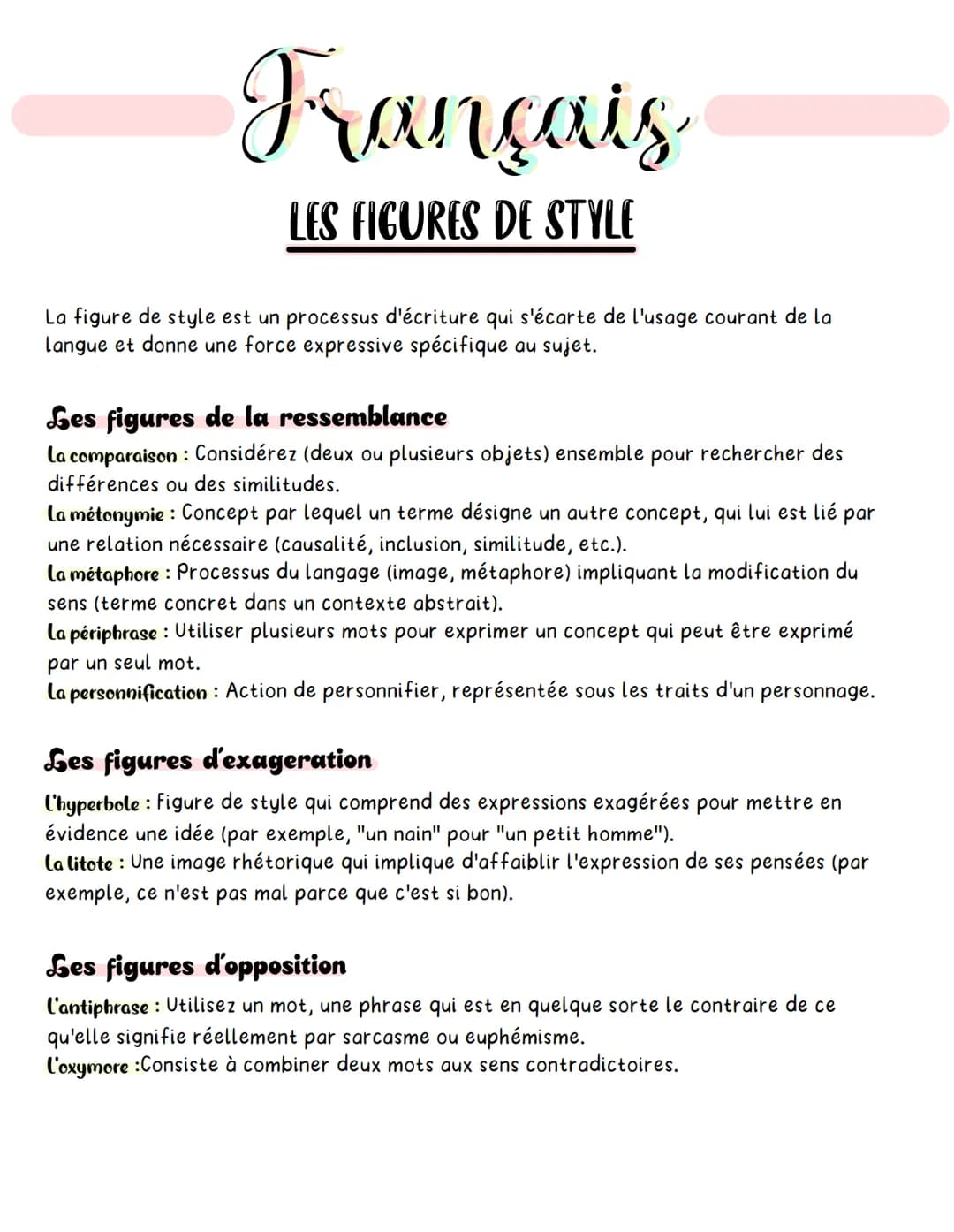 Français
LES FIGURES DE STYLE
La figure de style est un processus d'écriture qui s'écarte de l'usage courant de la
langue et donne une force