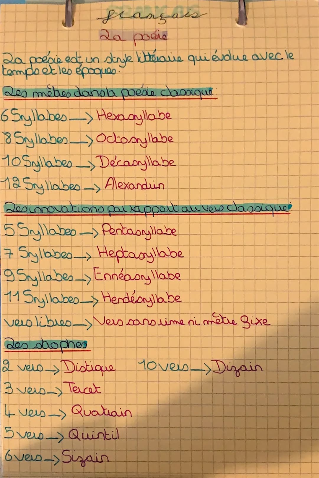 français
2a posie
2a poésie est un style littéraire qui évolue avec le
temps et les époques.
Res méties danola poésie classique
Hexoayllabe

