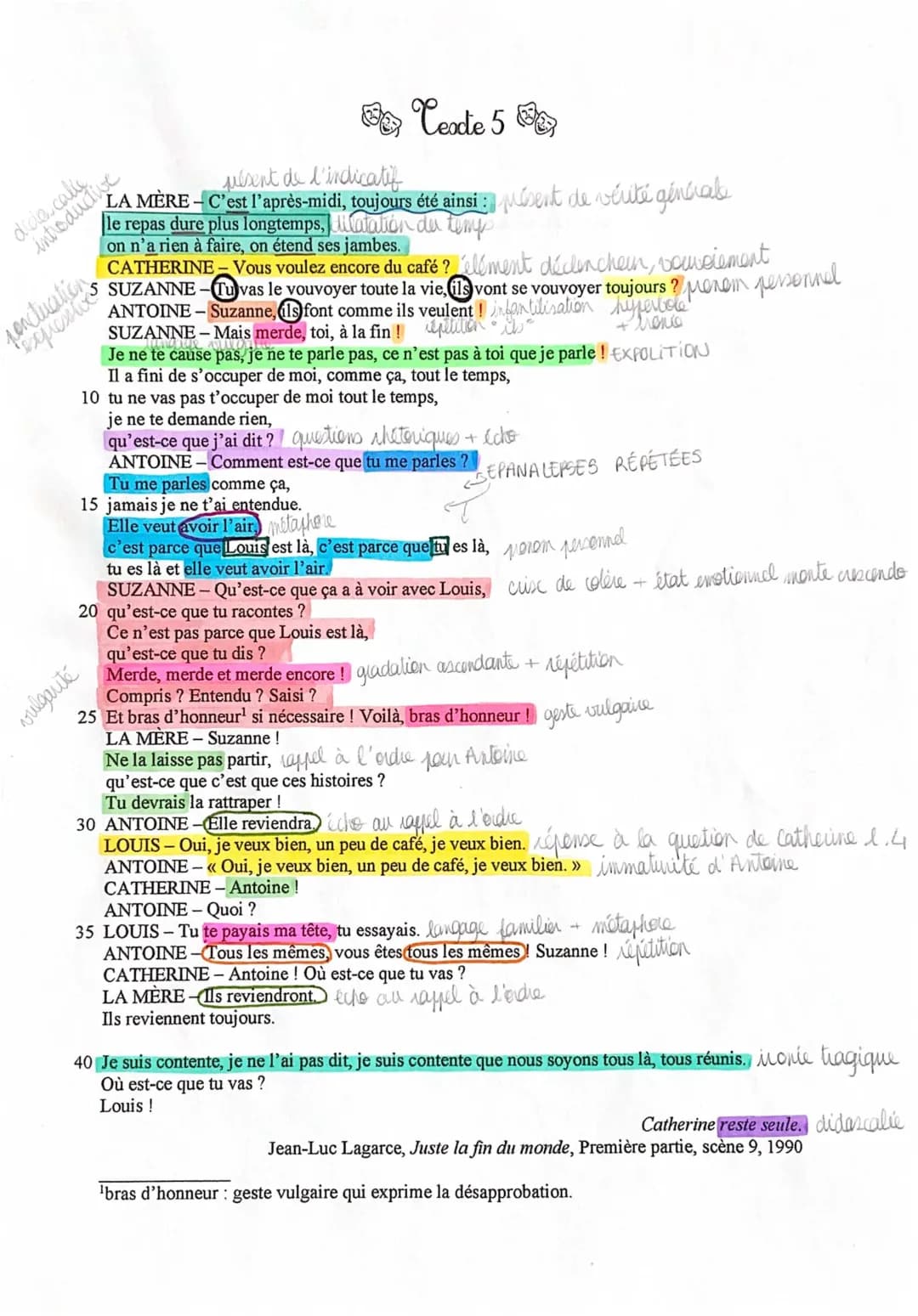 Juste la fin du monde, Partie 1 Scène 9 PDF - Analyse et Texte de Jean-Luc Lagarce