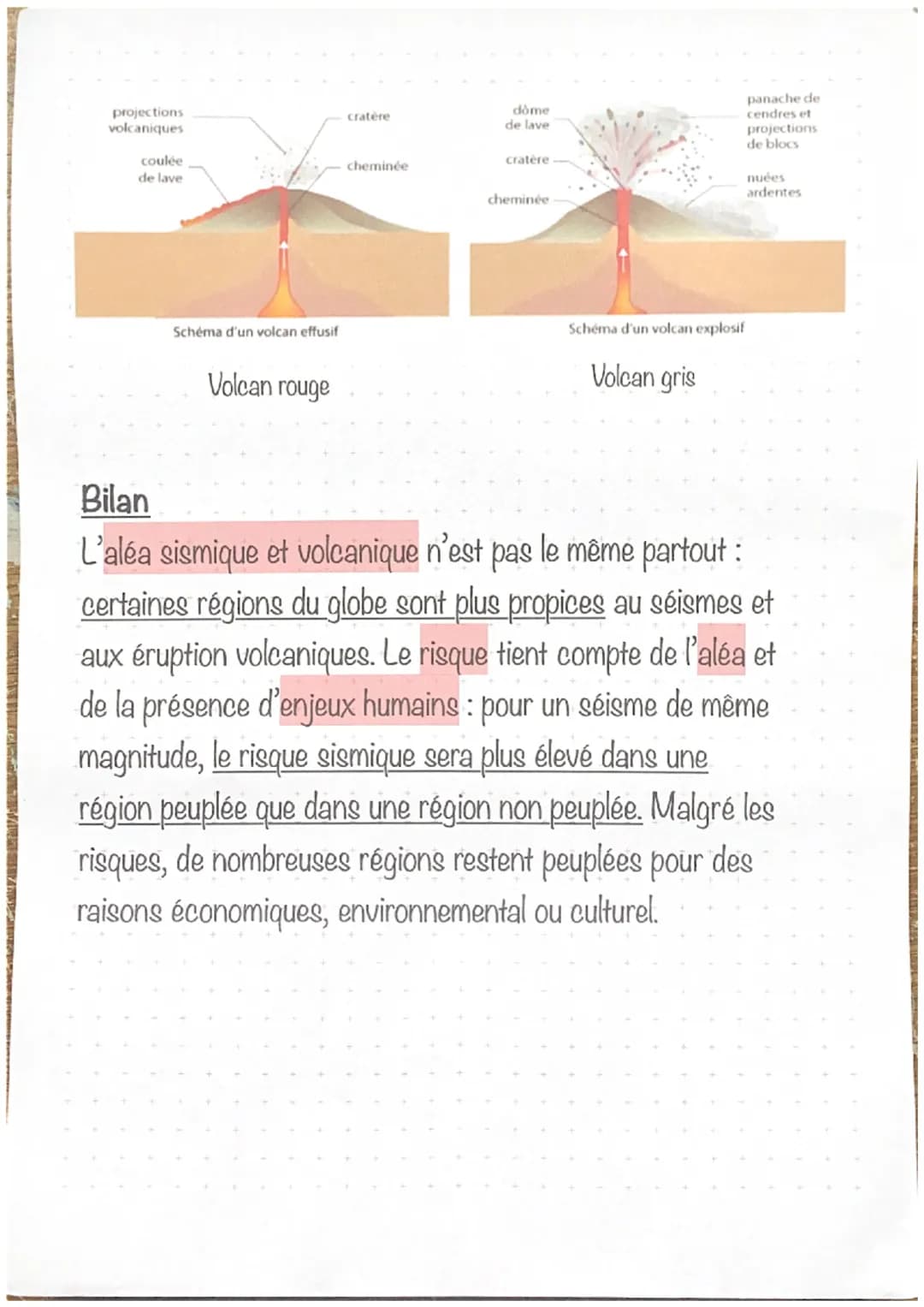 Chapitre A5: Les risques sismiques et volcaniques
Définitions
Un aléa - probabilité qu'un phénomène affecte une zone donnée
Un enjeu = vulné