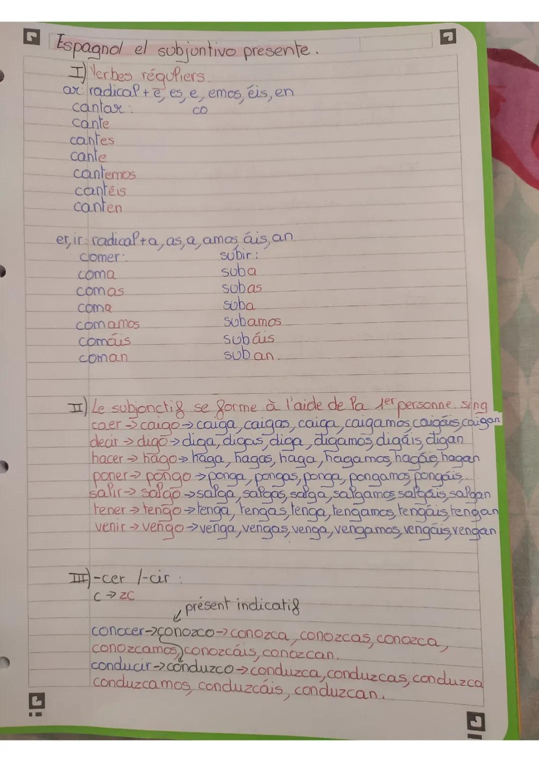 Le présent de subjonctif en espagnol 🇪🇸