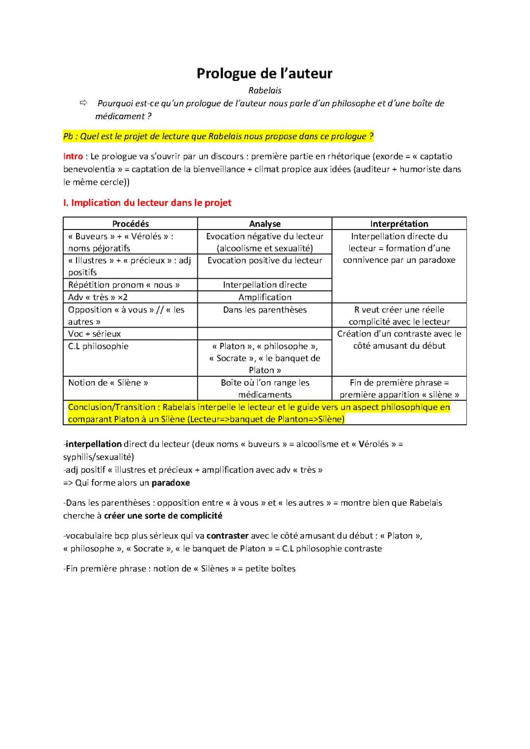 Prologue Gargantua : Analyse Linéaire PDF et Texte Original