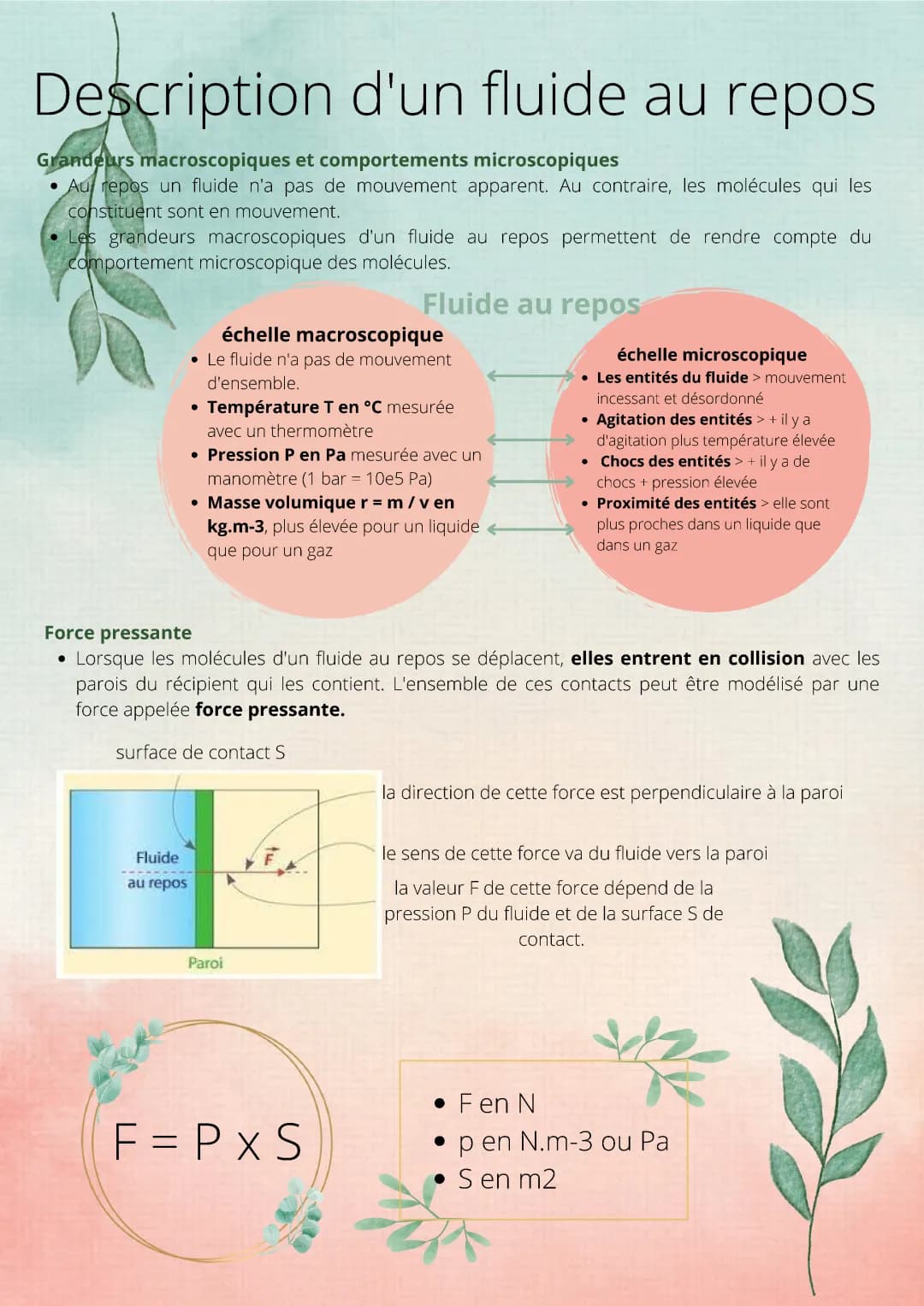 fiche de révision physique 