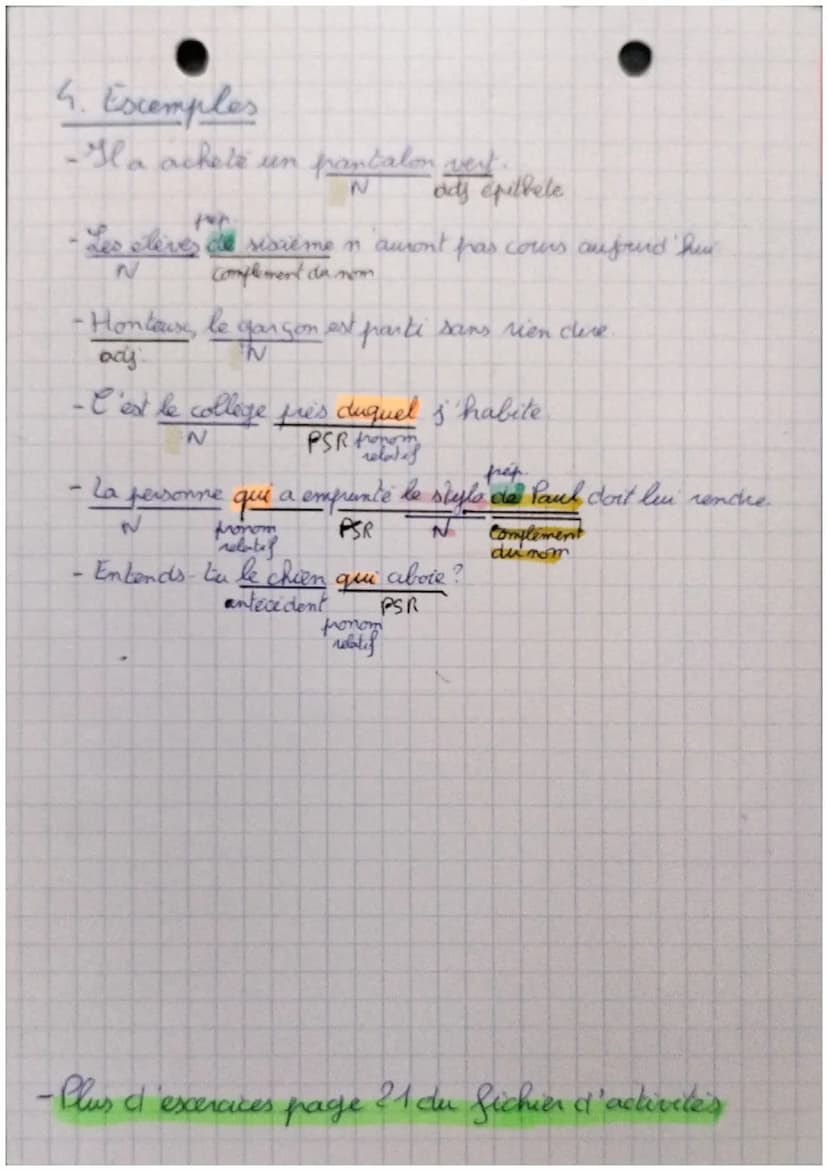 français
Expansions du nom
1. Presentation
• l'expansion du nom sert a corner ces informations
• l'expansion du nom peut être supprimée.
2. 