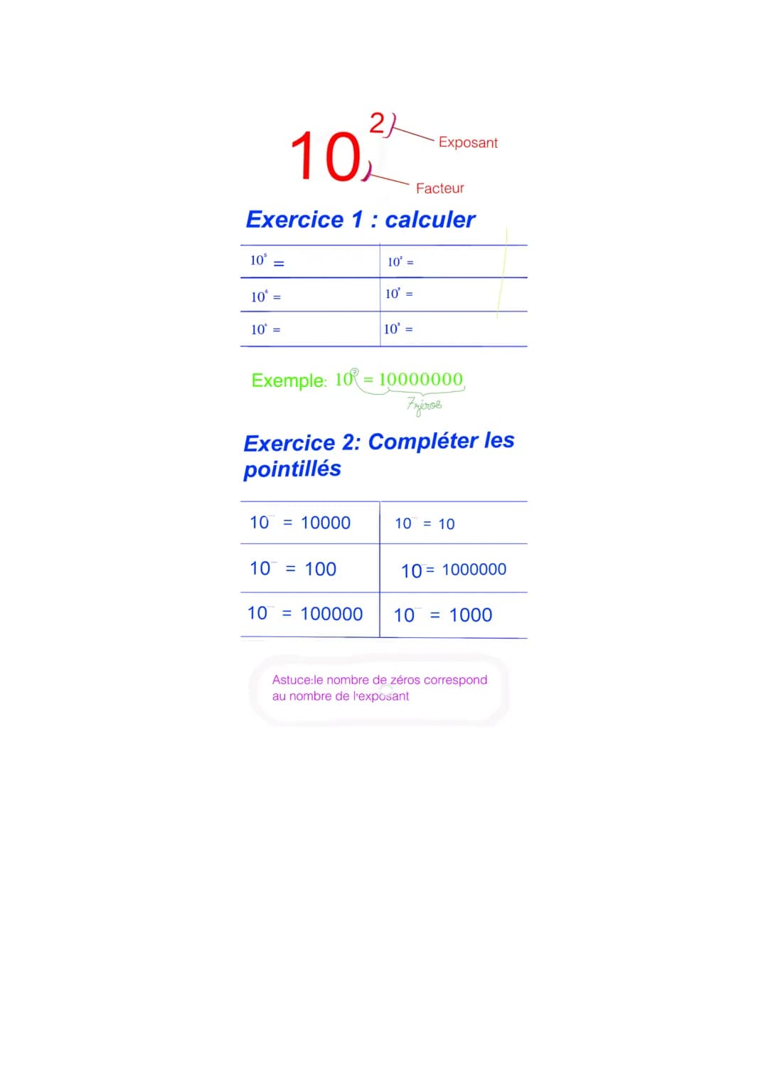 10²
10⁰ =
Facteur
Exercice 1: calculer
10°
10₁
2)
10 = 10000
10 = 100
10 =
10 = 100000
10' =
Exemple: 10 = 10000000
Fréros
Exposant
10' =
Ex