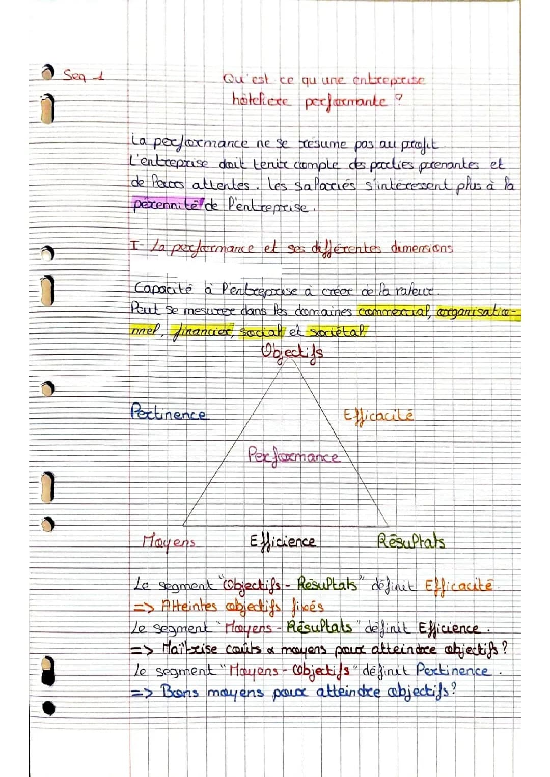 Comment les hôtels travaillent mieux : Les indicateurs de performance en hôtellerie PDF et plus