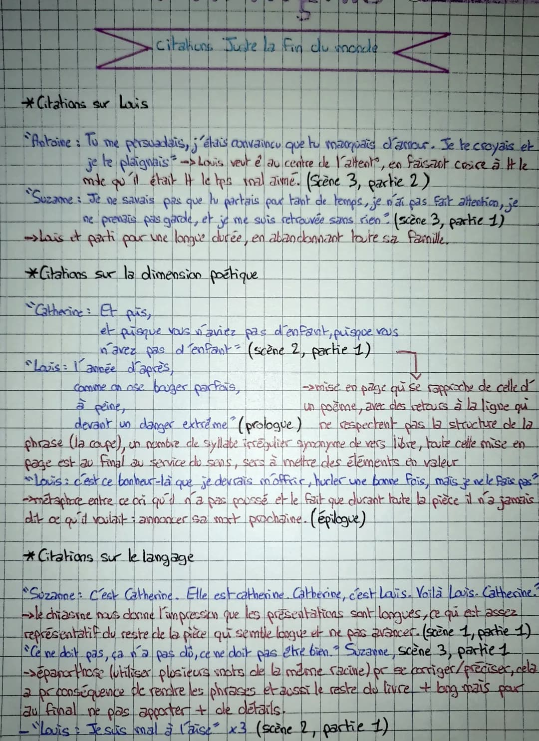 
<p><strong>"Antoine : Toi je me persuadais, j'étais convaincu que tu manquais d'amour. Je te croyais et je le plaignais"</strong>  <br />
-