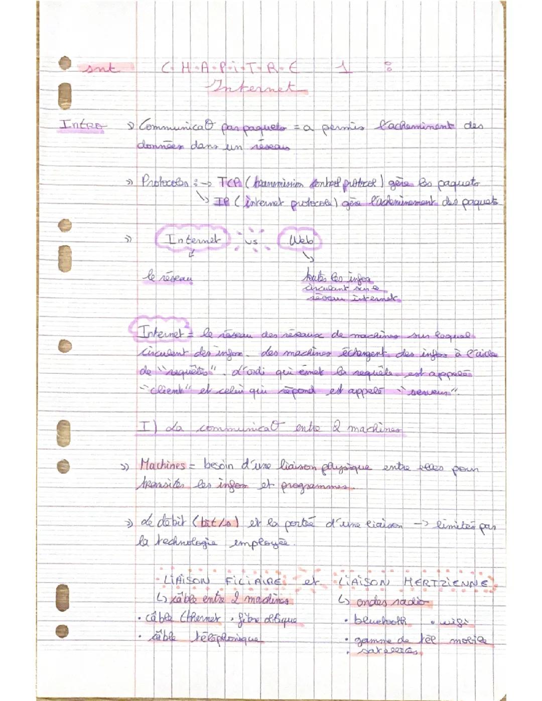 Introduction à l'Internet - Chapitre 1 de SNT 2nde