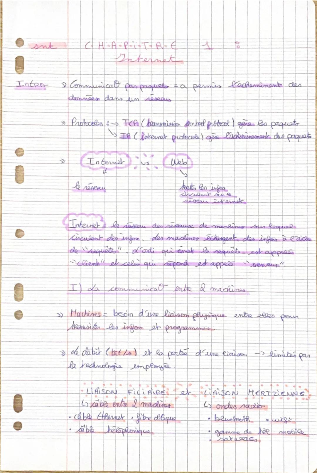 snt
Intre
CHAPITRE
Internet
» Communical par paquelo = a permis l'acheminent des
donneer dans un réseau.
» Protocols: → TCP (bansmission con
