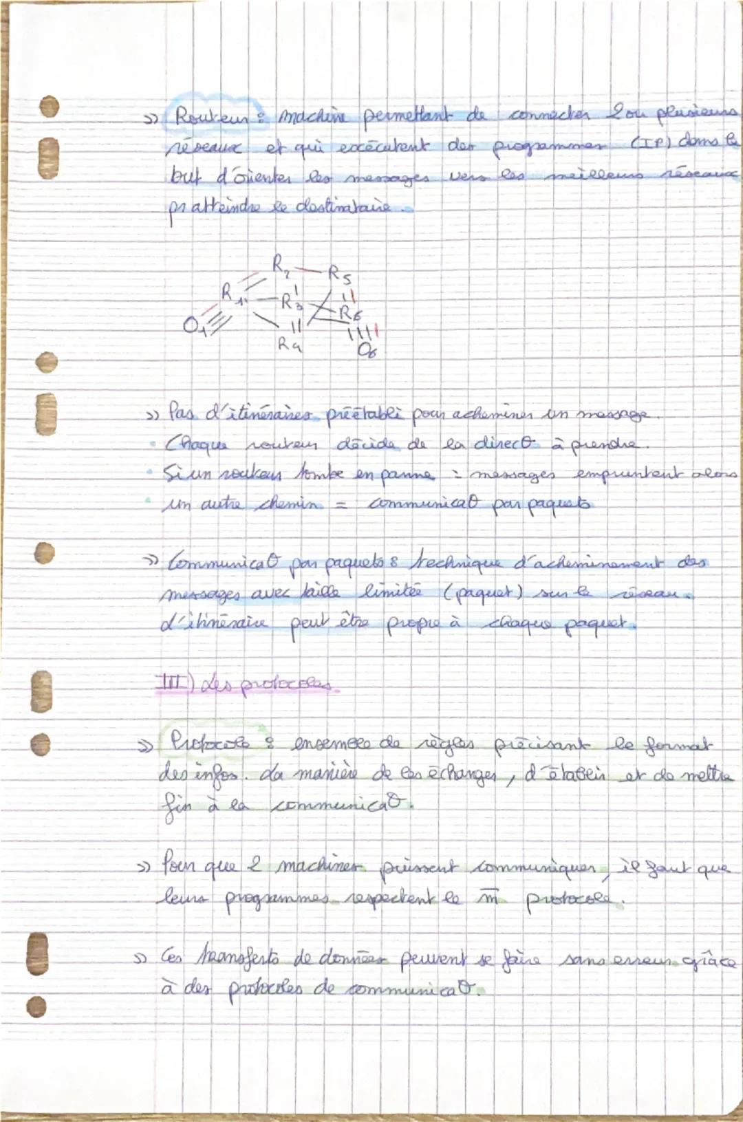snt
Intre
CHAPITRE
Internet
» Communical par paquelo = a permis l'acheminent des
donneer dans un réseau.
» Protocols: → TCP (bansmission con