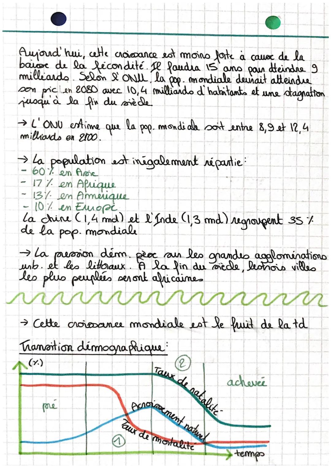 # A

GÉO

LA POPULATION MONDIALE AUJOURD'HUI

Vocabulaire:

*   Acroissement naturel différence entre le nombre
de naissances et le nombre d