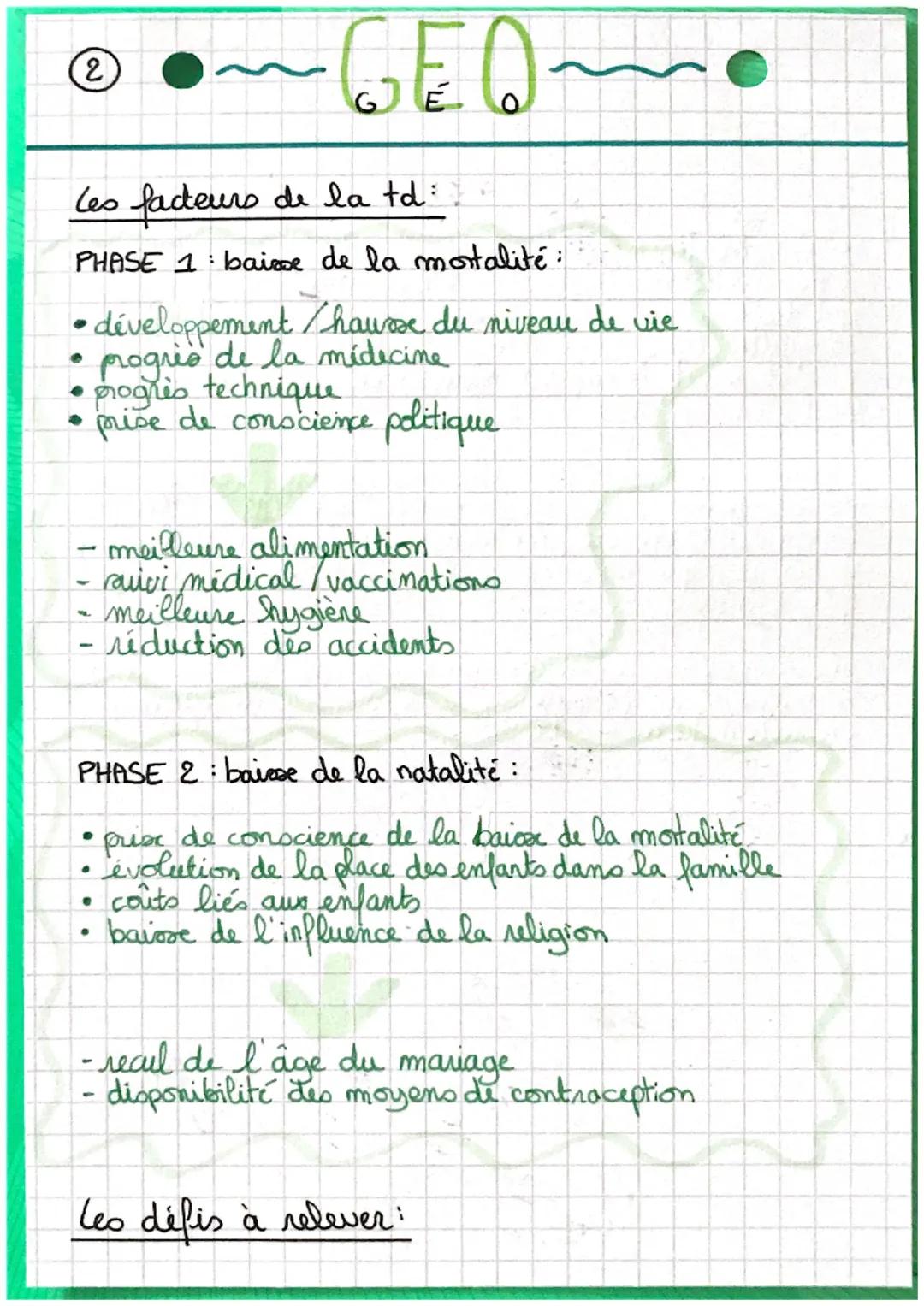 # A

GÉO

LA POPULATION MONDIALE AUJOURD'HUI

Vocabulaire:

*   Acroissement naturel différence entre le nombre
de naissances et le nombre d